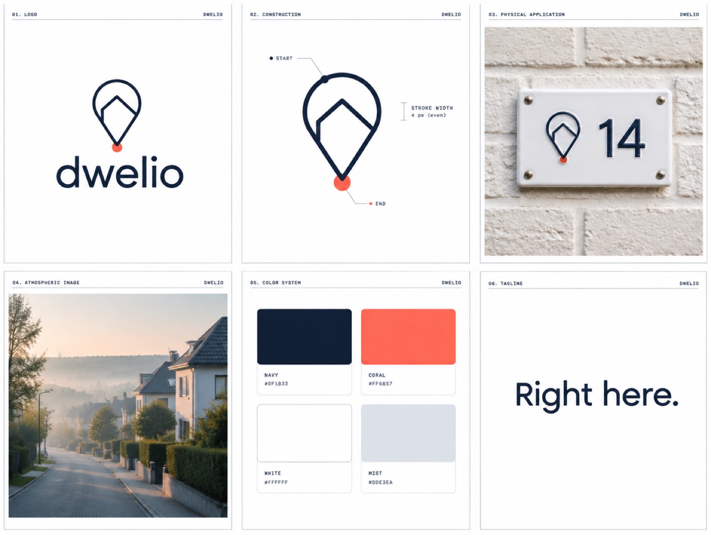 Home Pin, One Line brand board for Dwelio