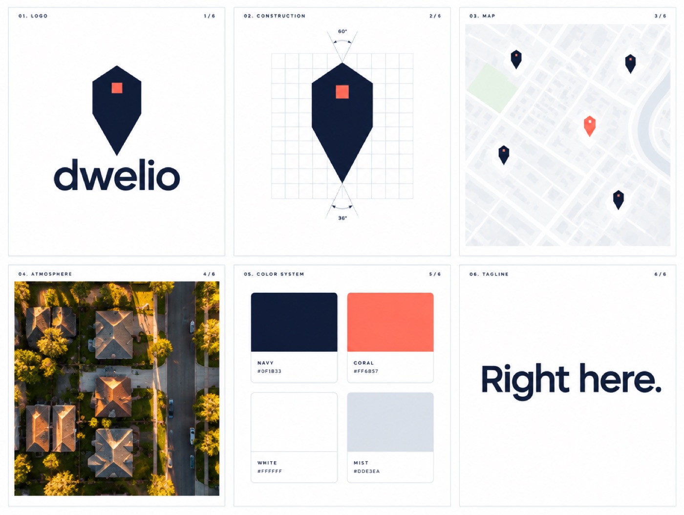 Home Pin, Fused brand board for Dwelio