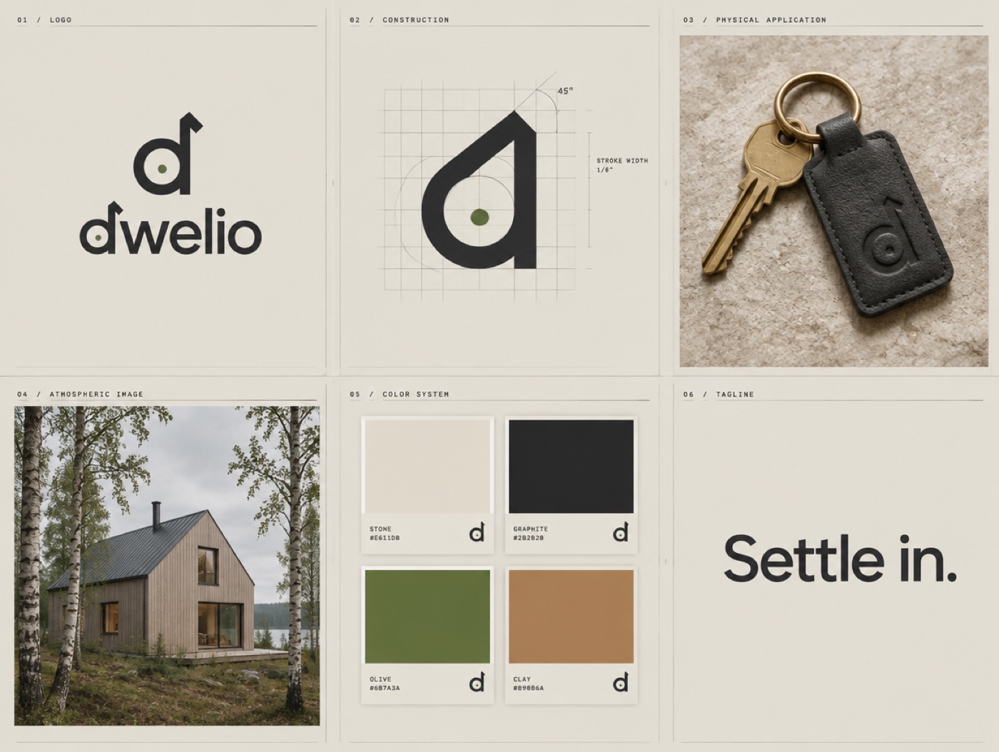 The Sheltered d brand board for Dwelio