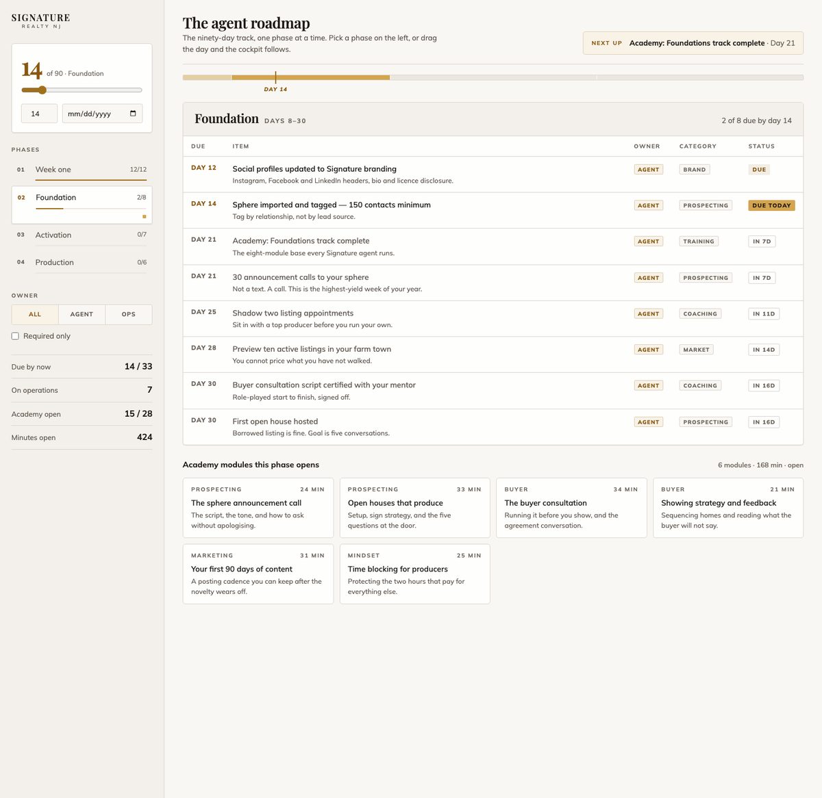 Direction C at desktop width: a left sidebar with the day dial, phase list, filters and facts, beside a table of one phase's items with owner, category and status columns.